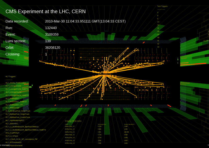 Svjetski znanstvenici u Splitu o Higgsu, CERN-u, svemiru…