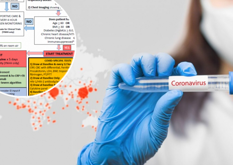 Sveučilište Yale ima upute za liječenje koronavirusa: Algoritam je dostupan svima, a možete ga skinuti i ovdje