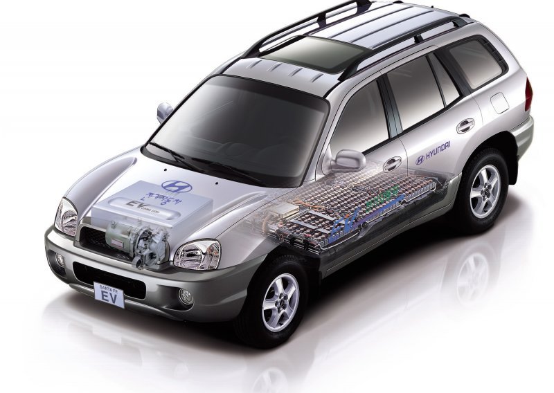 Od hibrida do vodikovih gorivih ćelija: Hyundai slavi 30 godina inovacija u ekomobilnosti