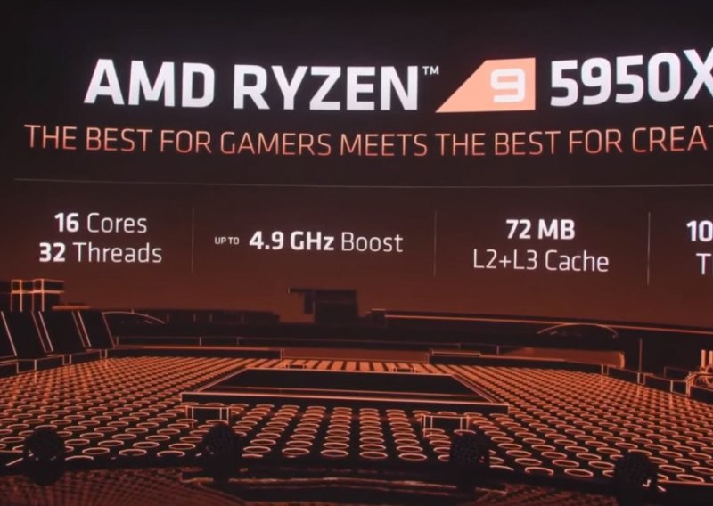 AMD ima novu liniju nabrijanih procesora, a uskoro stiže i nova grafička kartica