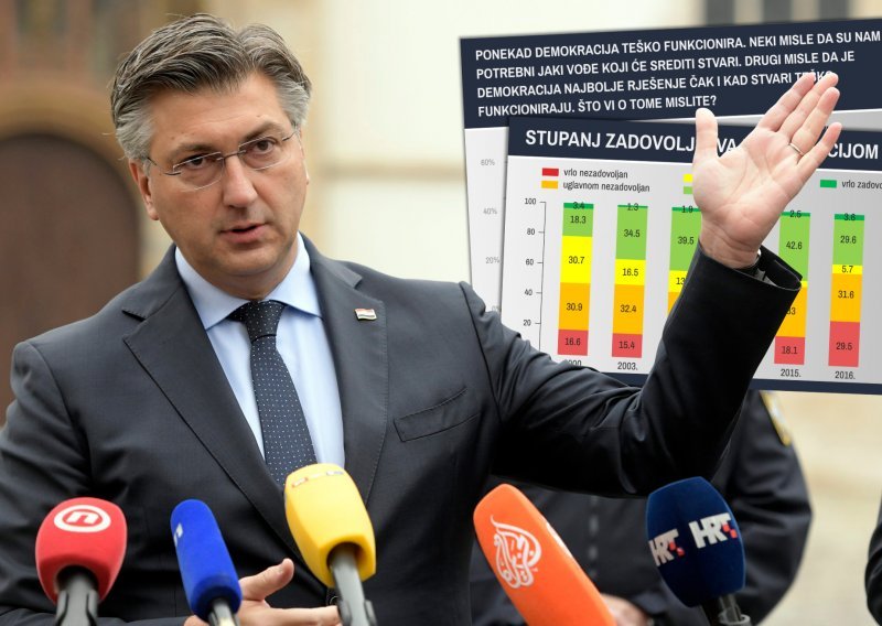 Plenković je spomenuo 'sanitarni kordon' i pokazao mišiće oporbi: U Njemačkoj to zovu 'borbenom demokracijom', a kako će ovaj sukob završiti u Hrvatskoj?