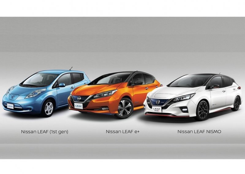 [FOTOPRIČA] Vodimo vas kroz desetljeće inovacija i nevjerojatno putovanje Nissana LEAF