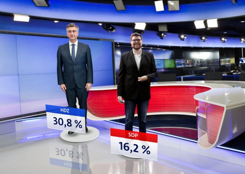 HDZ godinu završava kao pobjednik - dvostruko jači od SDP-a