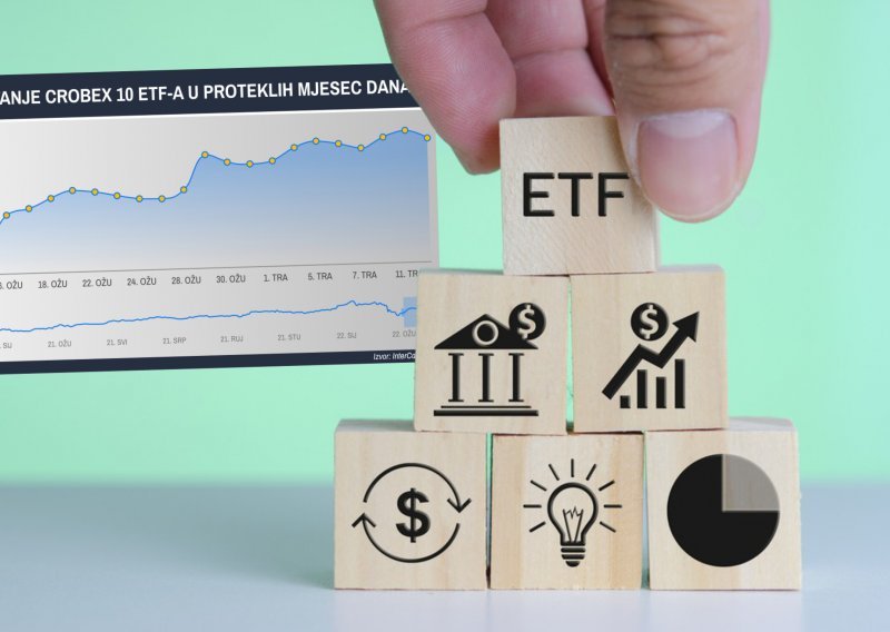Razmišljate o ulaganju u ETF-ove, a ne znate gdje početi? Analitičari su pripremili odgovore na sedam ključnih pitanja