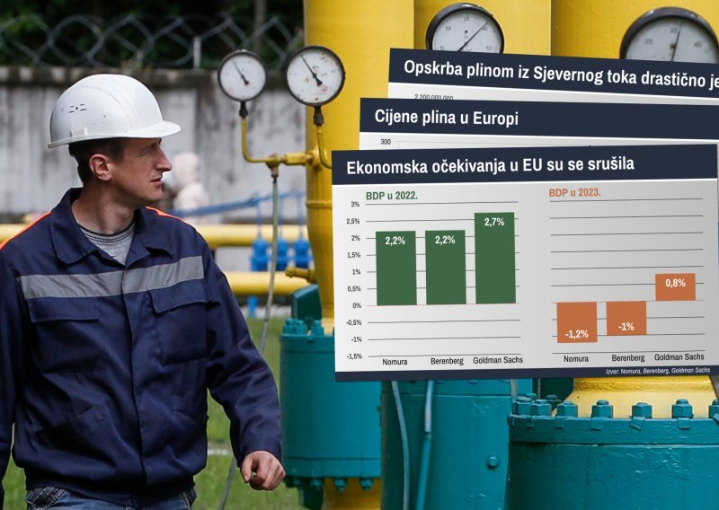 Kad Rusija zatvori pipu: Ova tri grafikona pokazuju ozbiljnost plinske krize u Europi