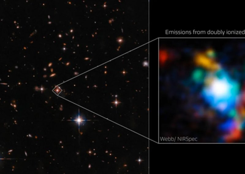 Kakav prizor! Svemirski teleskop James Webb snimio je spajanje galaksija oko masivne crne rupe