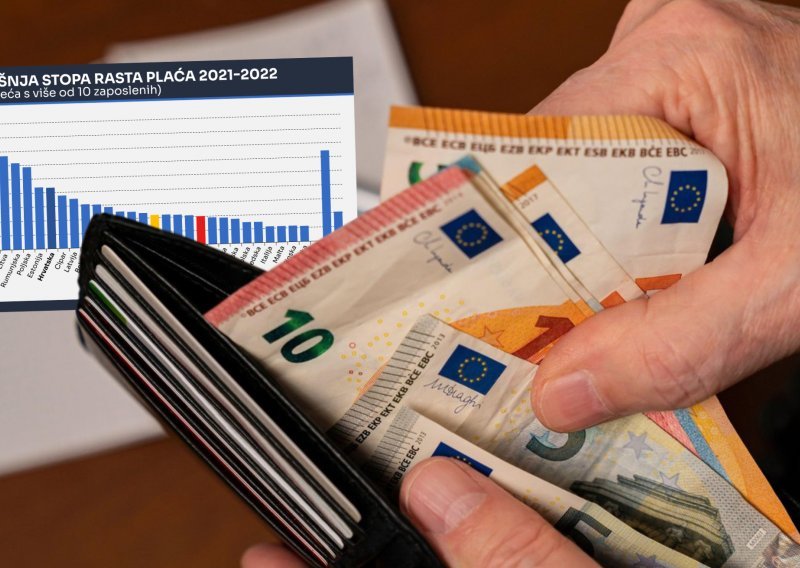 Hrvatska po rastu plaća lani treća u eurozoni. No zbog inflacije, svi smo u minusu