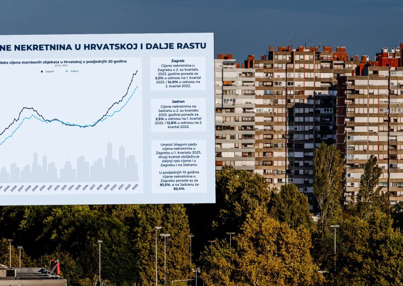 Šokirat će vas: Znate li koliko su porasle cijene stanova u zadnjih deset godina?