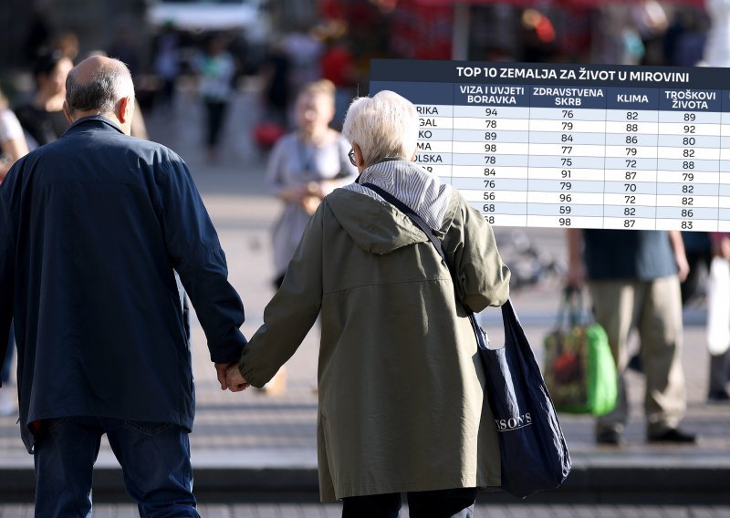 Ovo su najbolje zemlje za umirovljenike: Za malo novca nude gotovo sve