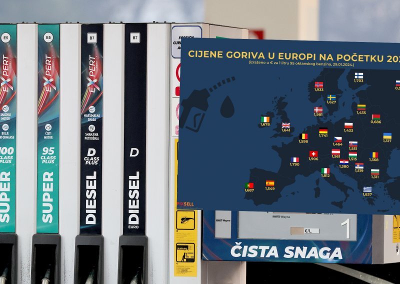 Pogledajte tko u Europi plaća najskuplje gorivo i kako stoji Hrvatska