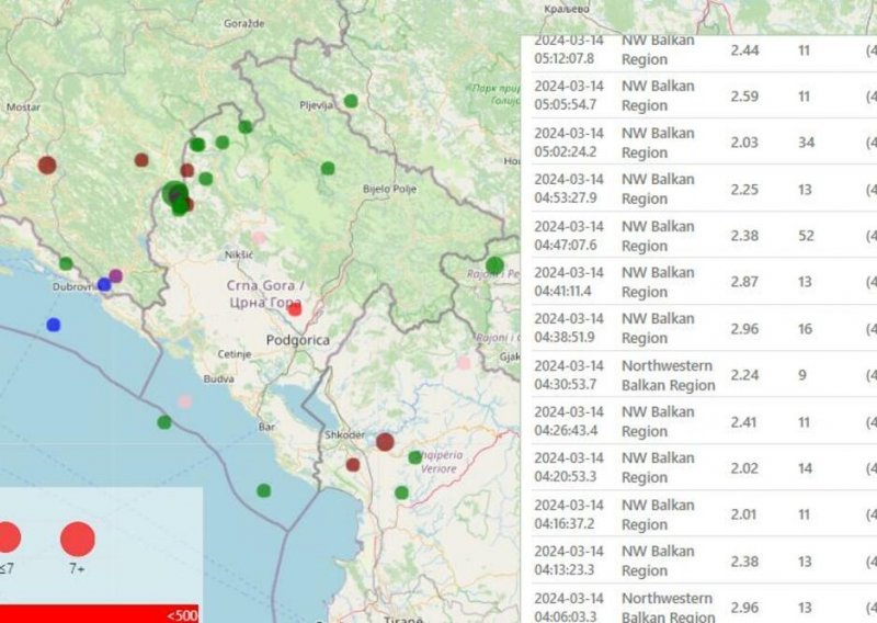 Nakon prvog, snažnog, Crnu Goru pogodilo još tridesetak slabijih potresa