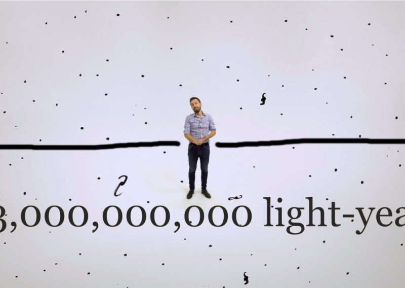 Možemo li uistinu vidjeti stvari koje putuju brže od svjetlosti?