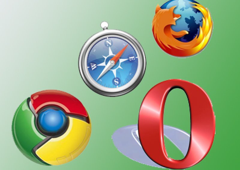 Najveći dobitnik u svibnju je Internet Explorer 8