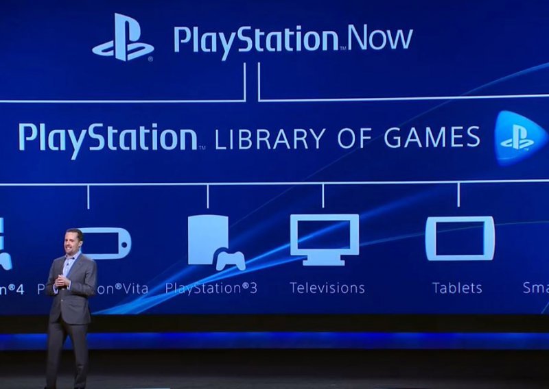 PlayStation Now - Zaigrajte PlayStation igre bilo gdje