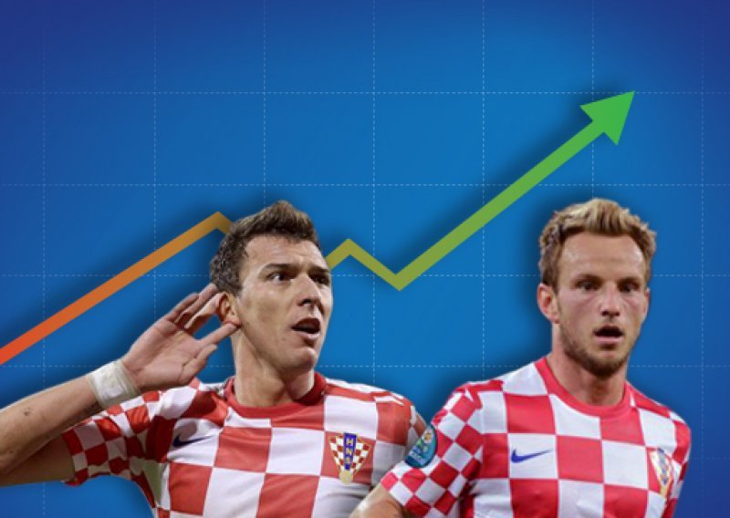 Brojke otkrivaju 'hrvatsko nogometno čudo'!