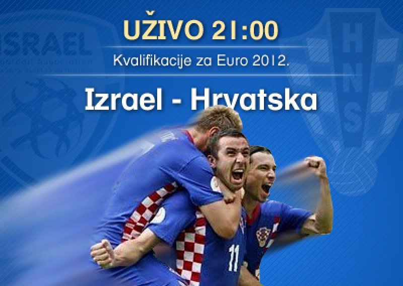 Hrvatska pobijedila Izrael