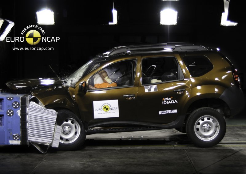 Dacia Duster razočarala Euro NCAP