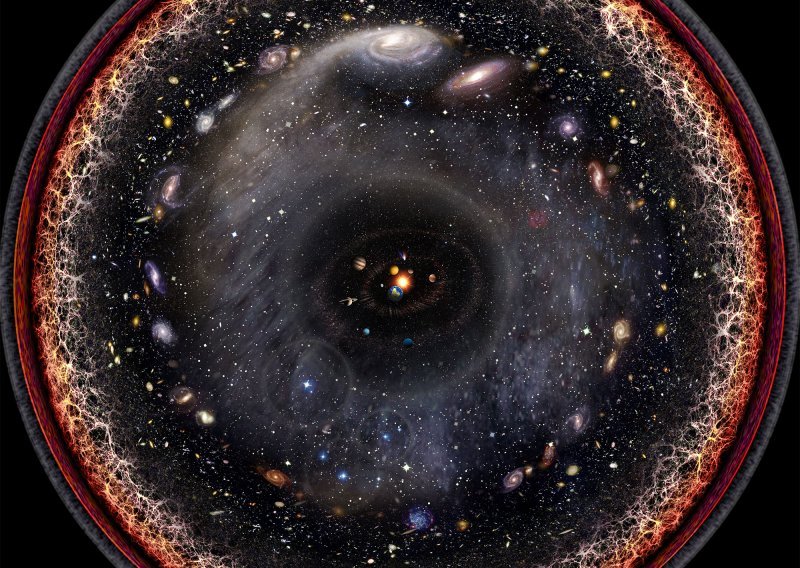 Ovako izgleda cijeli vidljivi svemir u jednoj slici!