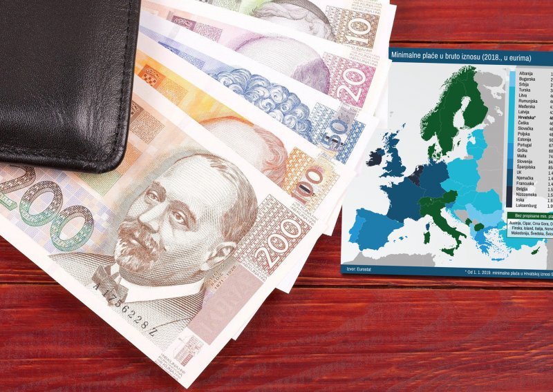 U sedam zemalja EU minimalac je ispod 40 posto prosječne plaće, pogledajte u kojem je rangu Hrvatska