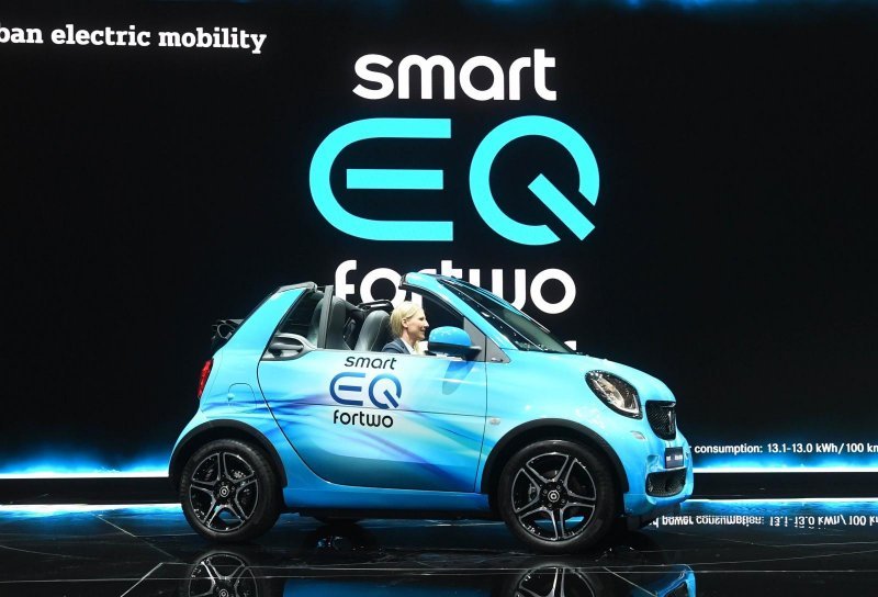 Smart EQ fortwo Cabrio