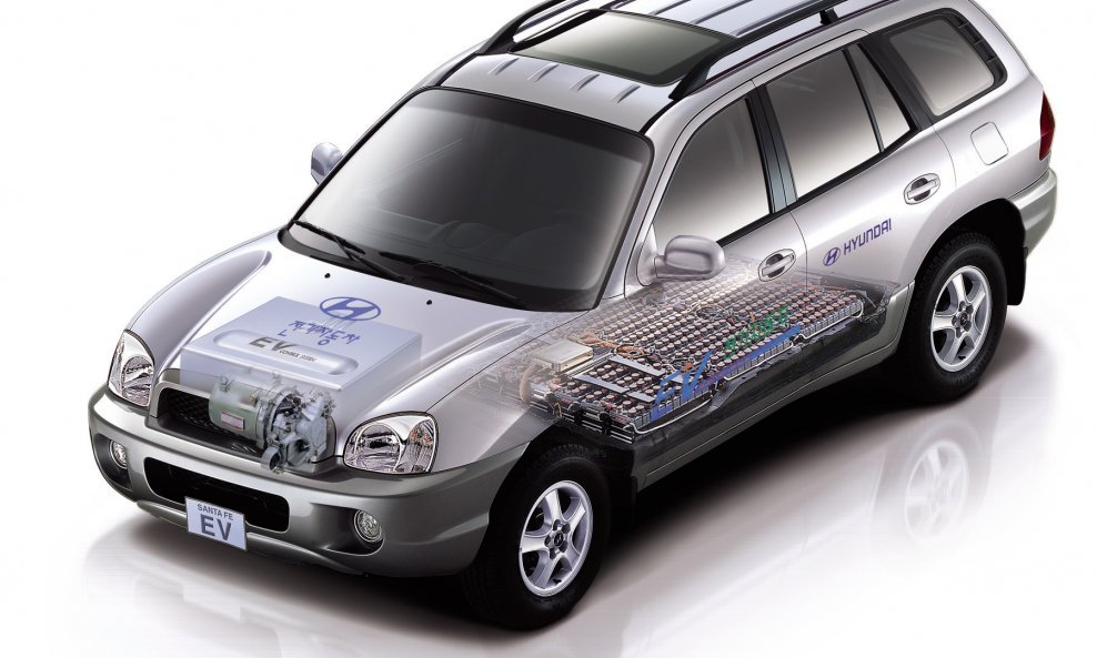 Hyundai Santa Fe Fuel Cell Electric Vehicle (FCEV) bio je njihov prvi prototip automobila s gorivim ćelijama 2000. godine
