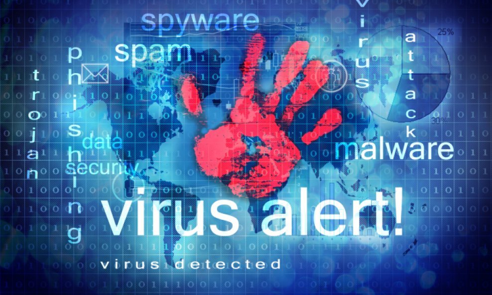 računalna sigurnost virus upozorenje