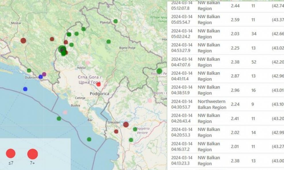 Serija potresa u Crnoj Gori