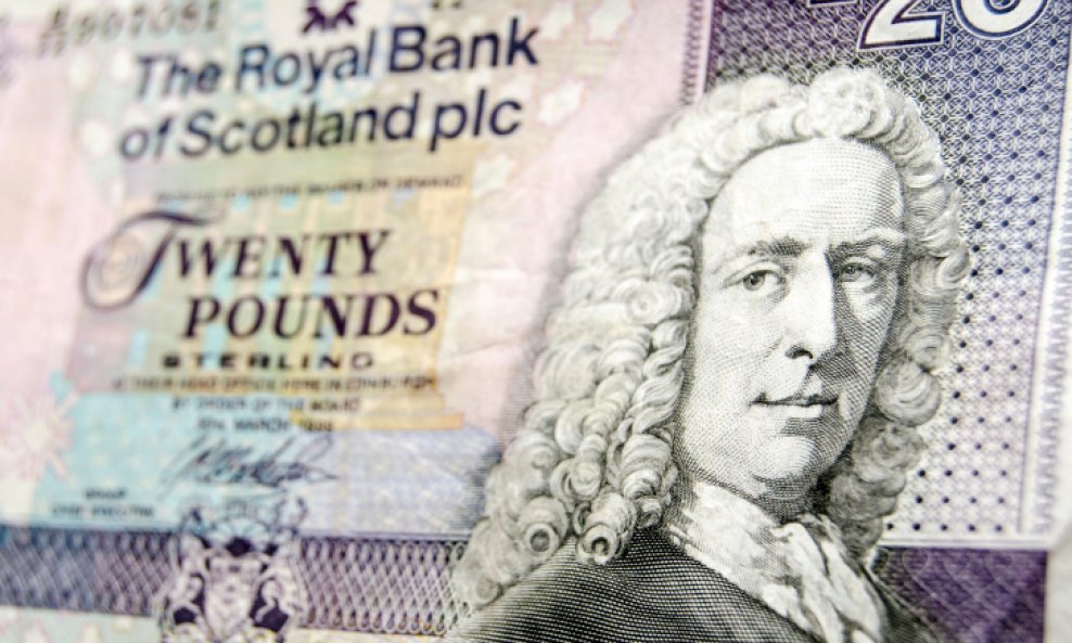 Funta Royal Bank of Scotland