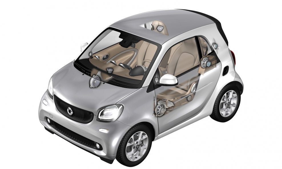 2015-Smart-ForTwo-1[1]