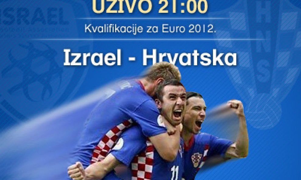 Izrael-Hrvatska