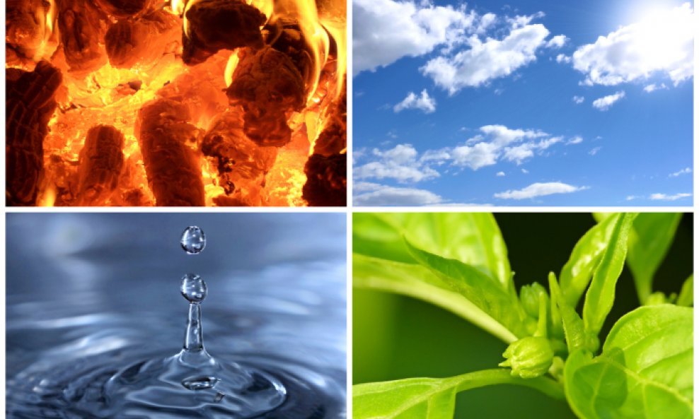 četiri elementa voda vatra zemlja zrak astrologija
