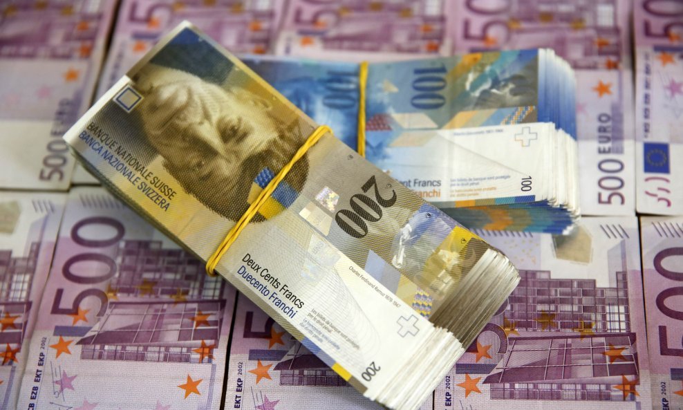 Švicarski franak euro