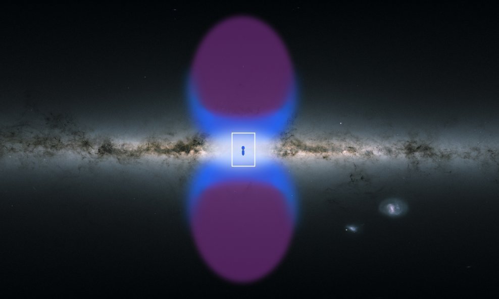 XMM-Newton otkrio je galaktičke dimnjake koji vrući, rendgenski materijal iz središta naše galaksije ispuhuju u dva velika kozmička mjehura