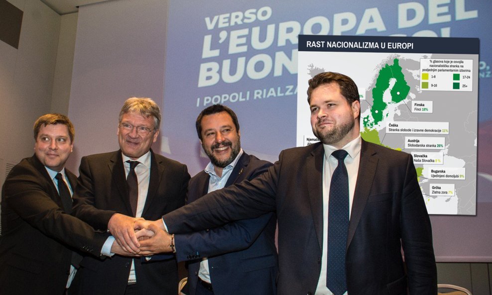 Olly Kotro, Jorg Meuthen, Matteo Salvini i Anders Vistisen