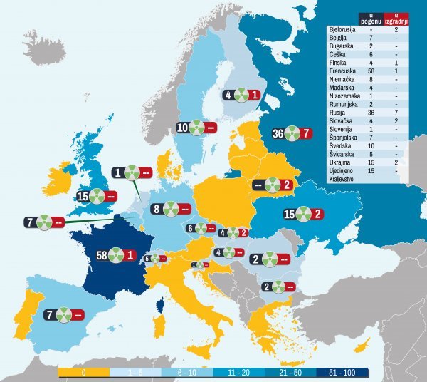 Nuklearni reaktori u Europi, Rusiji i Ukrajini u pogonu
