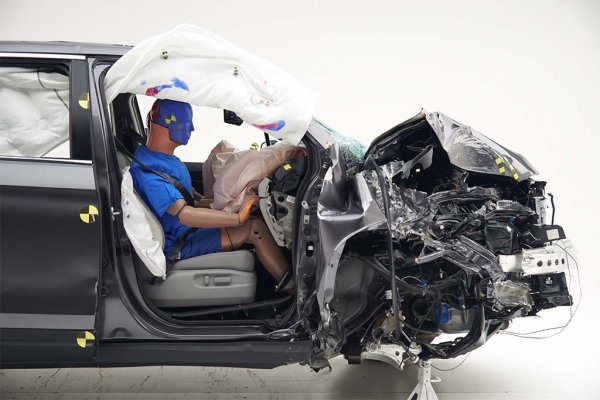 Honda Ridgeline (2019.) IIHS Crash Test