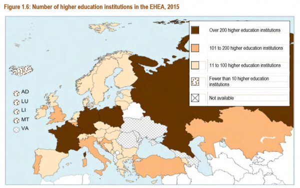 Broj visokih učilišta po državama EACEA