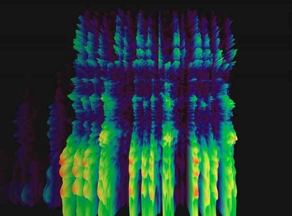 Spektrogram ljudskog glasa