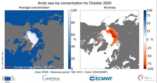 Arktik zabilježio najniži prosjek morskog leda u listopadu od početka satelitskih mjerenja 1979.