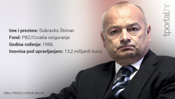 Dubravko Štimac Pixsell