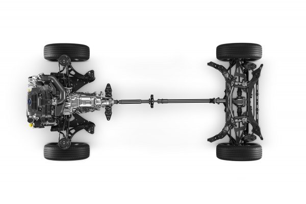 Subaru Symmetrical AWS sustav pogona na sva četiri kotača