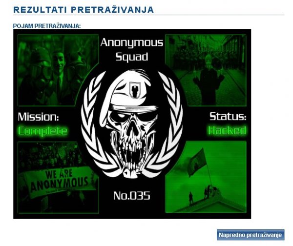 Anonymous Croatia