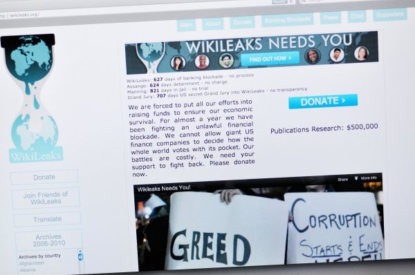 WikiLeaks 2012. godine