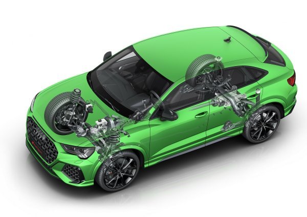 Audi RS Q3 Sportback TFSI quattro S tronic: ovjes
