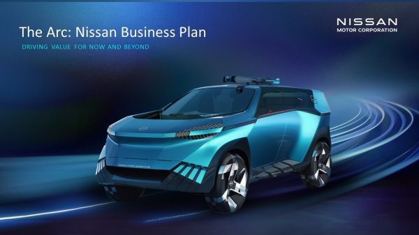 Nissan pokreće poslovni plan The Arc