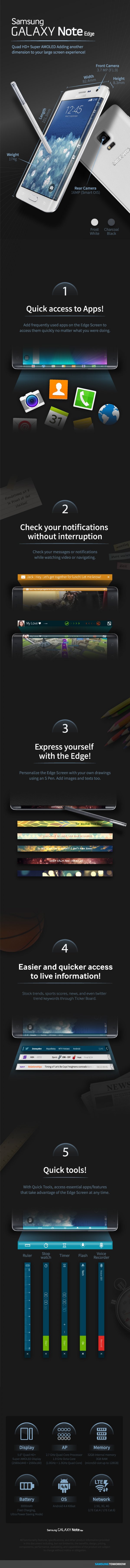 Pet mogućnosti za ekran mobitela Galaxy Note Edge Samsung