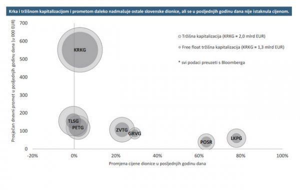 icapital.hr