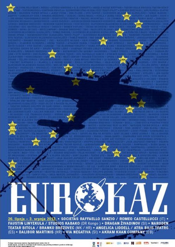 Eurokaz
