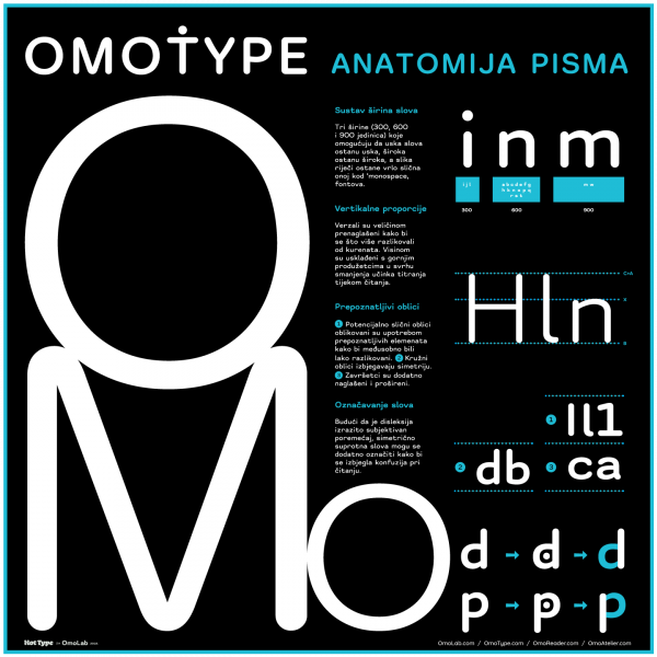 Font OmoType prilagođen disleksičarima