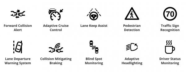 Simboli naprednih sustava pomoći vozaču